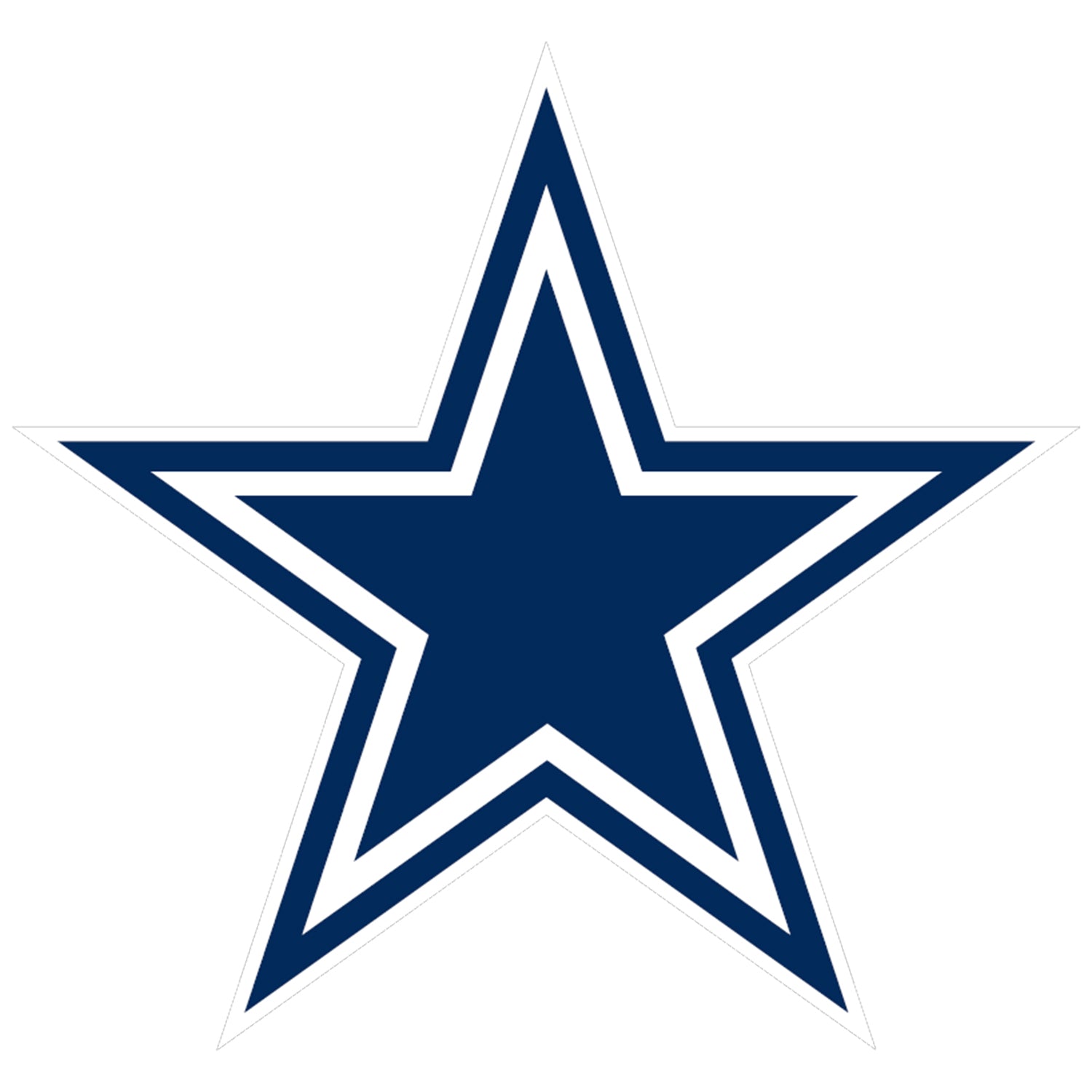 Dallas Cowboys