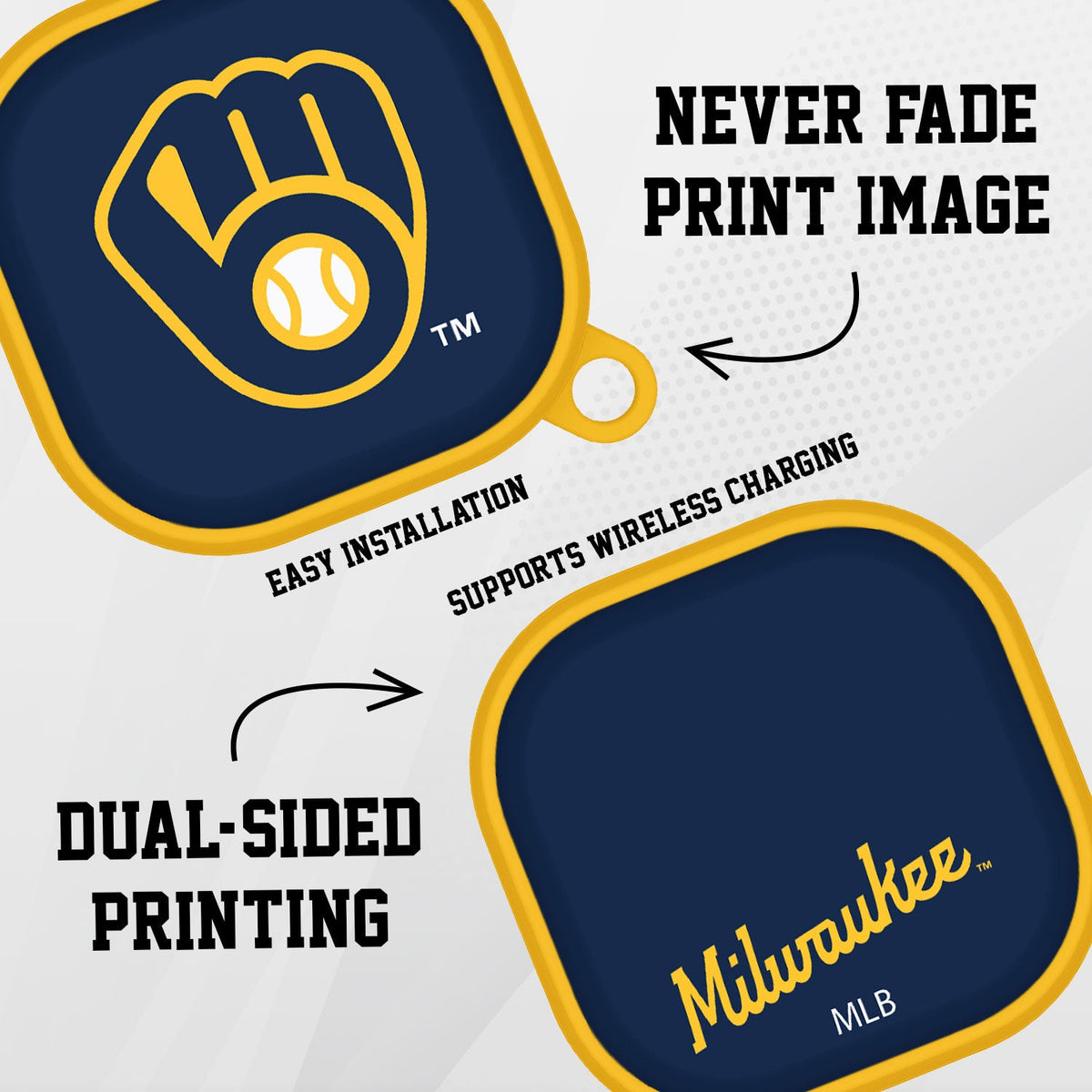 Milwaukee Brewers HDX Samsung Galaxy Buds Pro Case Cover