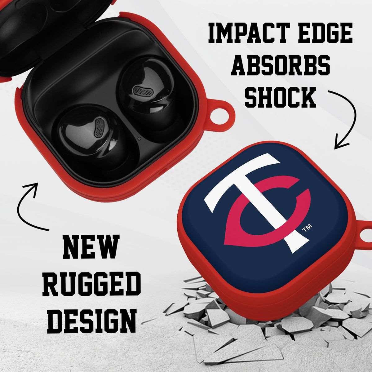 Minnesota Twins HDX Samsung Galaxy Buds Pro Case Cover