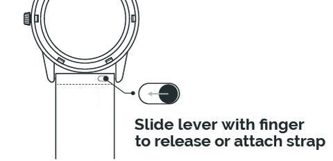 New York Islanders Quick Change Stainless Steel Watch Band - Game Time Bands